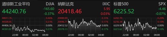 十大正规配资平台 铜价突然飙升！特朗普威胁：关税将高达200%
